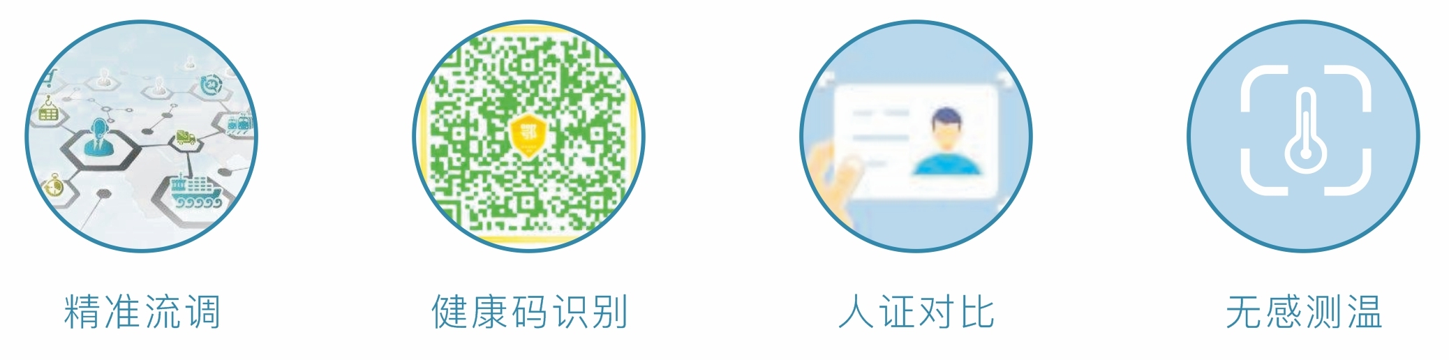 2005B-D系列掃碼識(shí)證測(cè)溫一體機(jī)-7.28(1)2.jpg 2005B-D系列掃碼識(shí)證測(cè)溫一體機(jī)-7.28(1)2.jpg